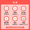 粉筆教資2025小學(xué)套裝6本套教師資格證考試用書綜合素質(zhì)教育教學(xué)知識(shí)與能力教材歷年真題 曬單實(shí)拍圖