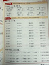 斗半匠計(jì)算能力訓(xùn)練三年級(jí)上冊(cè)計(jì)算題強(qiáng)化訓(xùn)練口算天天練豎式脫式變式應(yīng)用題專項(xiàng)訓(xùn)練計(jì)算能手小達(dá)人同步練習(xí) 曬單實(shí)拍圖