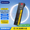 極川 適配聯(lián)想ThinkPad X240 X250 X260 X270 T440 T450 T460 T470P筆記本電池L450 W550S電腦電池6芯 曬單實(shí)拍圖