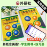 新概念英語(yǔ)1基礎學(xué)習套裝 學(xué)生用書(shū)+練習冊（智慧版 套裝共2冊 附要點(diǎn)概述視頻、課文音頻、單詞跟讀、單詞練習、課文朗讀語(yǔ)音測評）零起點(diǎn)入門(mén) 零基礎自學(xué) 中小學(xué)英語(yǔ) 外研社 曬單實(shí)拍圖