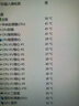 機械師（MACHENIKE）曙光S 國家補貼辦公商用高性能小體積游戲臺式機電競電腦主機（i5-14400 16G D5 1TSSD RTX5060） 曬單實拍圖
