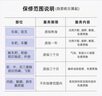 Cakalyen兒童自行車(chē)男女單車(chē)學(xué)生鋁合金超輕腳踏車(chē)6-7-10歲白虎20寸山地車(chē) 曬單實(shí)拍圖