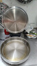 利仁（Liven）小鋼人不銹鋼電餅鐺家用0涂層38mm加深1800W雙面加熱電餅檔烙餅專用鍋無涂層電煎鍋早餐機(jī)LR-B3097 曬單實(shí)拍圖