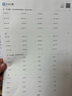 惠普（HP）728 連供無(wú)線(xiàn)打印一體機 自動(dòng)雙面三合一彩色打印機家用 打印復印掃描單頁(yè)成本1分錢(qián) 曬單實(shí)拍圖