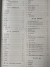 【官方正版】2026新版狀元優(yōu)選解題技巧高中語(yǔ)文數學(xué)英語(yǔ)物理化學(xué)生物高考復習學(xué)習資料解題模型模板題型方法大招高一高二高三文科理科全科提升專(zhuān)項訓練復習輔導教輔書(shū)籍高考必刷題 全國通用版 【數學(xué)】 高中通 曬單實(shí)拍圖