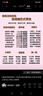 伊利金領(lǐng)冠悠滋小羊2段(6-12月)700g*2+隨行杯禮盒裝嬰幼兒羊奶粉 曬單實(shí)拍圖