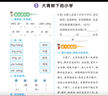 三年級上冊同步訓練同步練習冊2025人教版語(yǔ)文書(shū)數學(xué)英語(yǔ)同步訓練上冊一課一練小學(xué)3年級隨堂練習教材同步測試卷全套老師推薦部編版課本同步作業(yè)課課練測試卷 【8本】語(yǔ)數英同步訓練+同步作文+閱讀理解+測試 曬單實(shí)拍圖