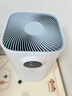 美的（Midea）【母嬰認證】甲醛數顯空氣凈化器除醛除煙味異味過(guò)敏原空氣凈化機森林家L1pro國家補貼 曬單實(shí)拍圖