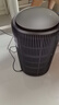飛利浦（PHILIPS）空氣凈化器除甲醛神器新房急入住家用寵物凈化機除煙味病毒過敏原吸毛臥室專用國家補貼AC4228/01 曬單實拍圖