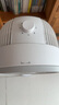 美的（Midea）【暴風(fēng)循環(huán)】空氣循環(huán)扇大風(fēng)量搖頭電風(fēng)扇家用臺(tái)式落地扇輕音臥室節(jié)能小風(fēng)扇柔風(fēng)輕羽扇 FGA24TQ 曬單實(shí)拍圖