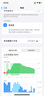 品勝 蘋(píng)果12電池 【到店免費安裝】3C認證 蘋(píng)果手機內置電池更換3210mAh 適用iphone12電池通用12pro 曬單實(shí)拍圖