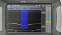 TFNFAT/FMT/FGT系列 手持便攜式頻譜分析儀干擾定位 FAT811  18GHZ 曬單實(shí)拍圖