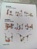 babycare管道磁力片兒童玩具男孩磁力積木拼插磁吸益啟智3-6生日禮物100片 曬單實(shí)拍圖