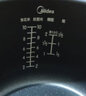 美的電飯煲內膽原裝不銹鋼圓灶釜不粘內鍋MB-WFS4017/40294內膽 美的電飯煲內膽4l黃晶蜂窩聚能釜【送飯勺】 曬單實(shí)拍圖