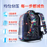 江博士（DR·KONG）包小學(xué)生1-3年級(jí)男減重兒童背包禮物護(hù)脊減負(fù)大容量輕便雙肩包 曬單實(shí)拍圖