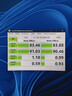 宏碁掠奪者（PREDATOR）4TB SSD固態(tài)硬盤(pán) M.2接口(NVMe協(xié)議) GM9000神輿系列 NVMe PCIe 5.0讀速14000MB/s AI電腦存儲配件 曬單實(shí)拍圖