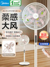 美的（Midea）【國家補貼】落地扇輕音幸運草安睡電風(fēng)扇家用智能變頻一級能效風(fēng)扇臥室輕音桌面立式兩用電扇家用 【國家補貼】幸運草安睡MAX丨升級加高聲控大網(wǎng)罩 曬單實(shí)拍圖
