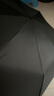 京東京造黑武士pro雨傘自動(dòng)折疊傘便攜遮陽(yáng)男士晴雨兩用大號八骨23寸105cm 曬單實(shí)拍圖