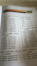【京倉直配-官方正版】剪映短視頻剪輯從入門(mén)到精通2025  剪映教程書(shū) 調色字幕配音特效從新手到高手手機電腦雙平臺書(shū)籍暢銷(xiāo)書(shū)2024 【手機+電腦】剪映自學(xué)一本就夠了 官方正版 曬單實(shí)拍圖