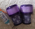 萬創(chuàng) 適用dyson戴森吸塵器配件V12Slim專用后置過濾網(wǎng)濾芯配件 曬單實(shí)拍圖