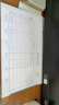 西瑪費用報銷(xiāo)單 上海210-125原始單據粘存單記賬憑證 雙色印刷手寫(xiě)單據財務(wù)辦公用品【50張/本】 【210-125】費用報銷(xiāo)單/10本【50張/本】 曬單實(shí)拍圖