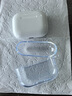 Smorss適用AirPods Pro3保護套AirPods Pro三代保護套2025款蘋(píng)果藍牙耳機防摔透明全包硅膠散熱殼+掛繩 曬單實(shí)拍圖