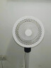 NIYEVN【300平全屋降溫丨秒降16℃】空調扇制冷風(fēng)扇落地扇電風(fēng)扇靜音臥室超靜音一級能效空氣循環(huán)扇家用 【空調級冷風(fēng)】200m全域降溫-靜音恒冷-省電機械 2025年新款丨渦輪暴風(fēng)丨全屋送風(fēng)制冷丨 曬單實(shí)拍圖