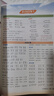 2025秋狀元語(yǔ)文筆記五年級上冊下冊語(yǔ)文數學(xué)英語(yǔ)人教版課堂筆記 小學(xué)學(xué)霸筆記 成才路狀元大課堂小學(xué)同步課本教材全解黃岡隨堂筆記資料輔導書(shū) 狀元語(yǔ)文筆記五年級上冊 人教版 曬單實(shí)拍圖