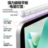 Smorss適用小米平板觸控筆（二代)靈感觸控筆適配7SPro/Ultra/6spro/7Pro/redmi平板觸屏電容筆 曬單實(shí)拍圖