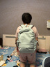 CinvaiKrose雙肩包女2025新款大容量背包旅行書包七夕情人節(jié)禮物 淺藍色 曬單實拍圖