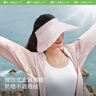 蕉下（beneunder）遮陽帽女防曬帽子太陽帽黑膠空頂帽防紫外線夏季蛋卷收納便攜灰 曬單實拍圖