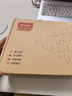 紐曼（Newsmy）14TB 移動(dòng)硬盤(pán) 3.5英寸 桌面存儲(chǔ) 星際系列 Type-C USB3.1 硅膠保護(hù)金屬外殼 大容量 家庭數(shù)據(jù)倉(cāng)庫(kù) 曬單實(shí)拍圖