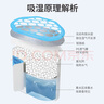 綠之源除濕盒500ml*6盒干燥劑除濕劑防潮劑除濕袋衣柜房間吸濕防潮除霉 曬單實(shí)拍圖