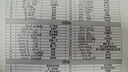 夸迪煥顏凝萃藍銅勝肽次拋1.25ml*2【部分產(chǎn)品有效期至26年9月】 曬單實拍圖