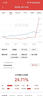 AI量化qmt/ptrade量化交易軟件策略全自動(dòng)軟件聚寬源代碼股票 曬單實(shí)拍圖