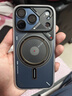 奧魯姆AULUMU【新品】適用蘋果iPhone17Pro全包半透明夜光磁吸散熱手機(jī)殼 專用MagSafe保護(hù)殼 半透白 曬單實(shí)拍圖