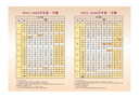 法拉蒙（faramon）A5活頁(yè)替芯筆記本子6孔空白替換內芯加厚活頁(yè)紙 A5空白內芯（5本裝） 曬單實(shí)拍圖