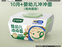 寶寶饞了沖沖粥沖沖面嬰幼兒出行輔食餐寶寶米粉營(yíng)養面條粥米 沖沖面-雞肉菌菇【10月+】 曬單實(shí)拍圖