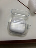 耳機保護殼 適用蘋(píng)果AirPods pro保護套AirPods無(wú)線(xiàn)藍牙耳機套透明保護殼TPU防摔晶透軟殼 AirpodsPro2代+Incase掛繩 曬單實(shí)拍圖