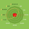 樂淇（ROCKIT）進(jìn)口火箭筒蘋果5粒中筒裝單筒245g起生鮮 新鮮水果 曬單實(shí)拍圖