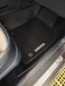 車(chē)麗友 適用于大眾朗行腳墊13-17款tpe全包圍汽車(chē)環(huán)保無(wú)味防水地毯面 TPE腳墊+慕絨絲【極夜黑】 大眾朗行專(zhuān)用 曬單實(shí)拍圖