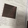 理解深度學(xué)習(xí) 西蒙·J.D. 普林斯 著 計算機與互聯(lián)網(wǎng) 曬單實拍圖
