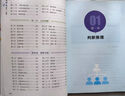 【出版社直營】行測秒題技巧一本通 行測解題技巧2026公考省考國家公務(wù)員事業(yè)單位事業(yè)編考試教材行測秒題技巧教材考公技巧常識判斷言語理解數(shù)量關(guān)系判斷推理資料分析公考行測秒題技巧行測一本通 行測秒題技巧一 曬單實拍圖