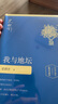 史鐵生系列（套裝5冊）：病隙碎筆+我與地壇+放下與執(zhí)著+我的遙遠(yuǎn)的清平灣+夏天的玫瑰 中南傳媒 曬單實拍圖
