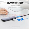 綠聯(lián)Type-C延長(cháng)線(xiàn)公對母USB3.1Gen2全功能數據線(xiàn)PD100W快充兼容雷電4/3顯示器4K投屏傳輸適用蘋(píng)果華為 曬單實(shí)拍圖