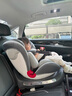 法雷曼兒童安全座椅0-12歲汽車用360度旋轉i-Size認證嬰兒寶寶通風散熱 銀河灰（(i-Size全階認證)遮陽棚 曬單實拍圖