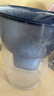 碧然德（BRITA）過(guò)濾凈水器 濾水壺 海洋系列 3.5L(藍色）+去水垢專(zhuān)家版濾芯11枚 環(huán)保加固包裝 曬單實(shí)拍圖