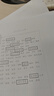 得力（deli）【缺頁(yè)十倍賠】白令海四聯(lián)二等分可撕邊針式電腦打印紙 彩色(白紅藍黃)送貨單 1000頁(yè)241-4-1/2CS 曬單實(shí)拍圖