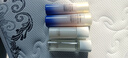 資生堂（SHISEIDO）悅薇水乳套裝75ml+50ml（滋潤型）【臨期清倉】 曬單實(shí)拍圖