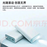 OPPO SUPERVOOC 45W 超級閃充移動(dòng)電源【3C認證可上飛機】 20000mAh大容量 自帶LED燈 直播照明小夜燈  曬單實(shí)拍圖